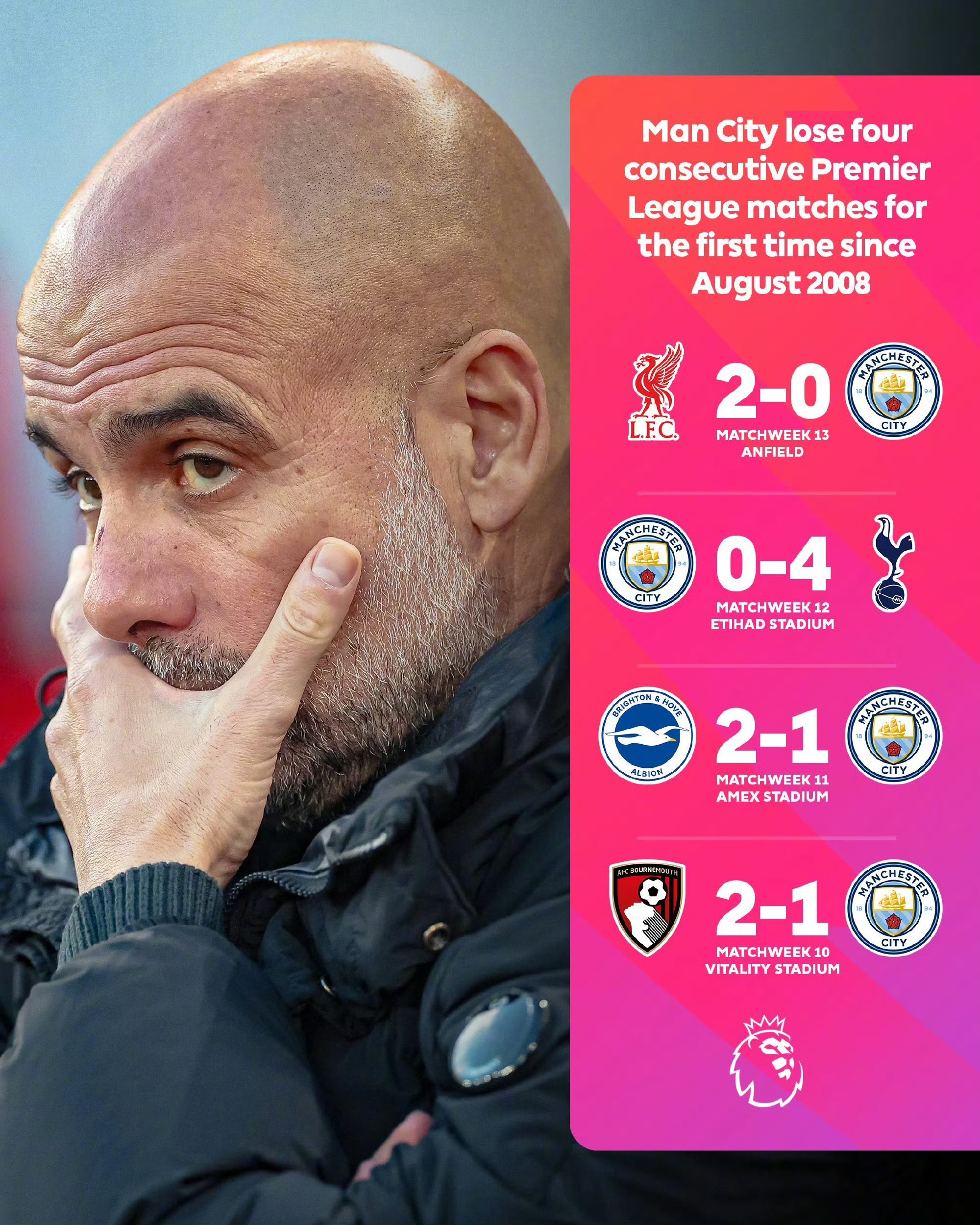 关于今晨英超传出新动向；利物浦篮板制胜；管理层表态：质疑声仍在；数据趋势出现新变化的信息-九游官网